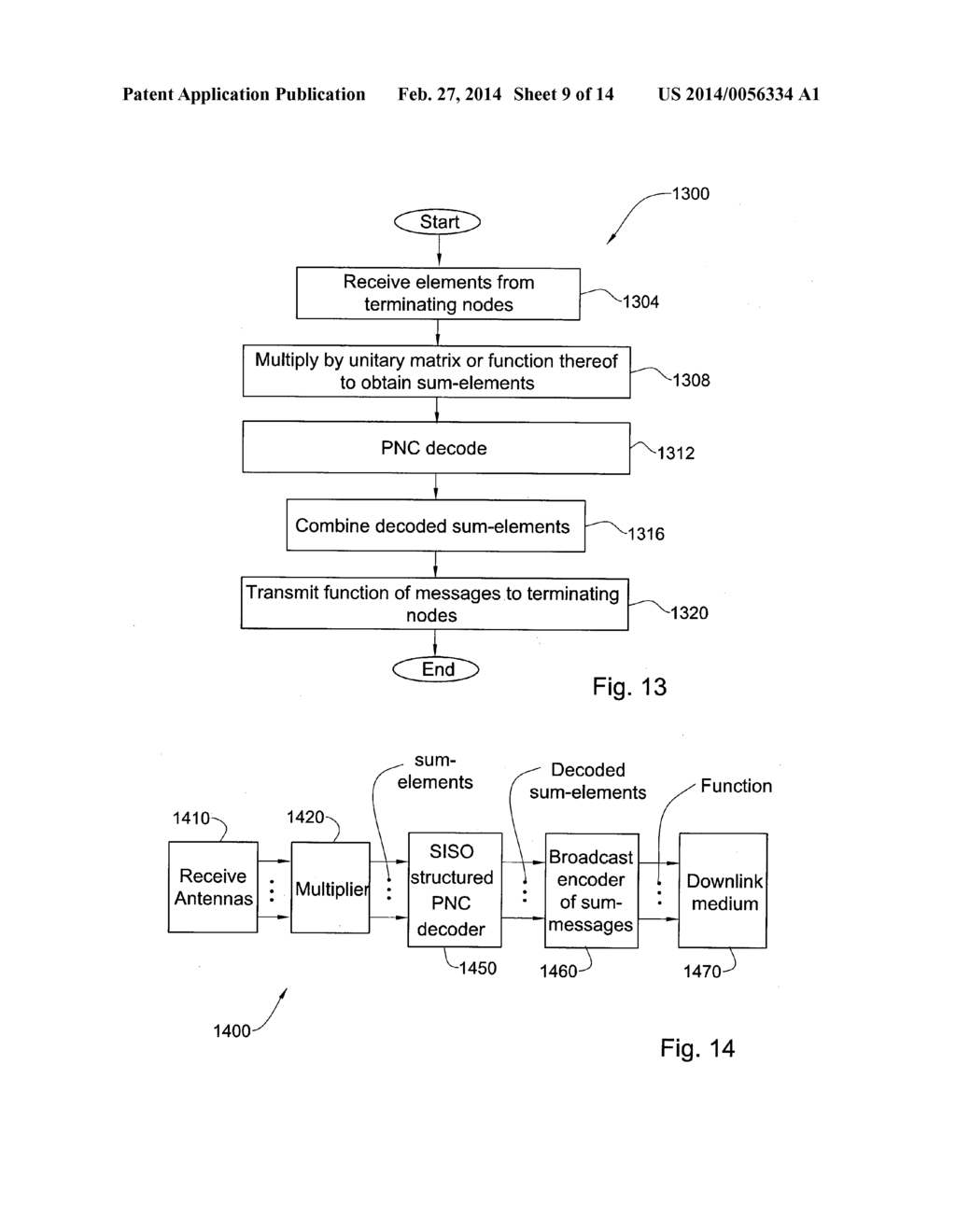 ENHANCED COMMUNICATION OVER NETWORKS USING JOINT MATRIX DECOMPOSITIONS - diagram, schematic, and image 10