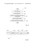 ENHANCED COMMUNICATION OVER NETWORKS USING JOINT MATRIX DECOMPOSITIONS diagram and image