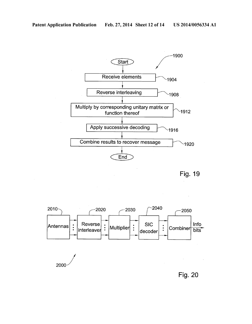 ENHANCED COMMUNICATION OVER NETWORKS USING JOINT MATRIX DECOMPOSITIONS - diagram, schematic, and image 13