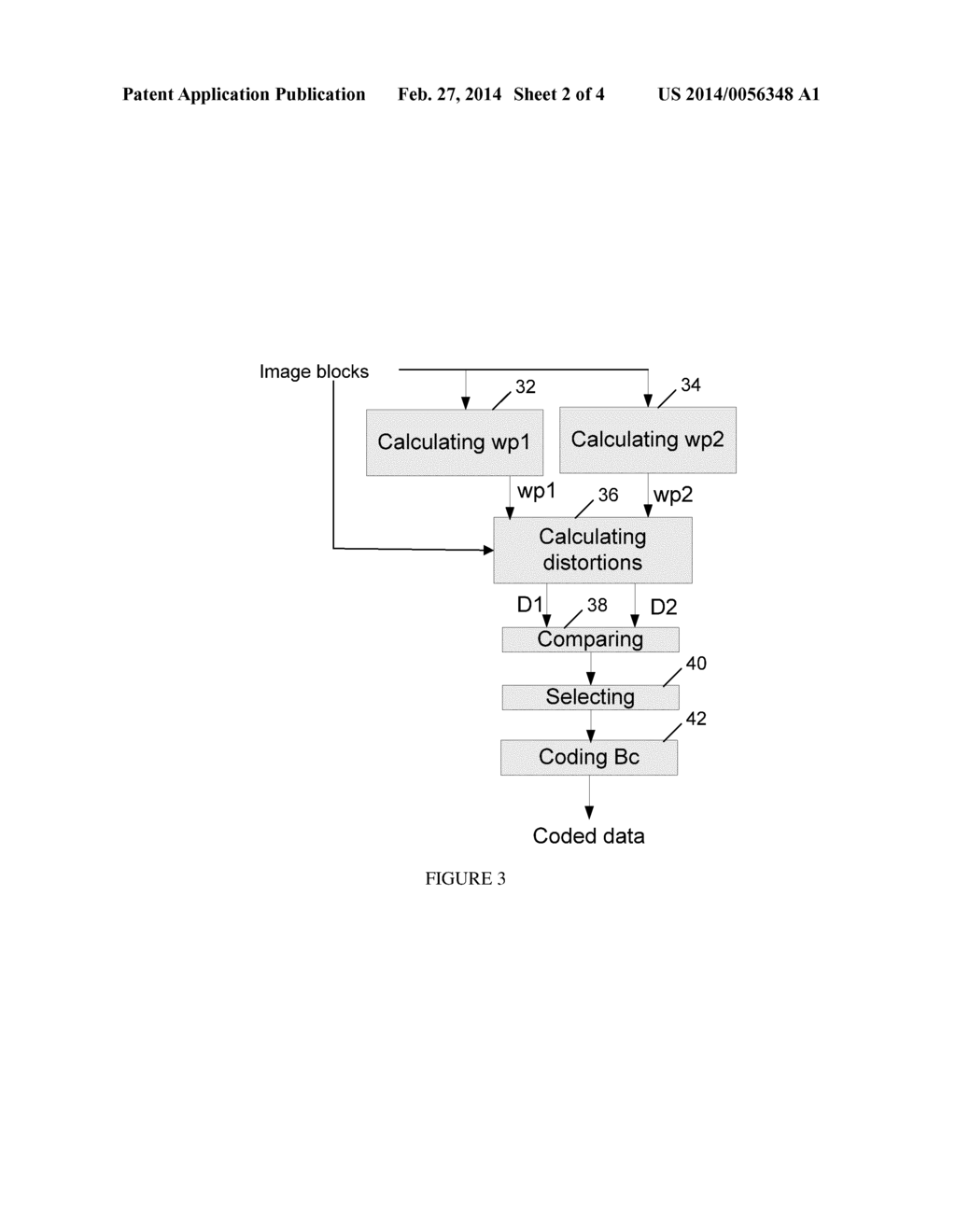 METHODS AND DEVICE FOR RECONSTRUCTING AND CODING AN IMAGE BLOCK - diagram, schematic, and image 03