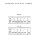 ENCODING DEVICE, DECODING DEVICE, ENCODING METHOD, AND DECODING METHOD diagram and image