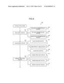 ENCODING DEVICE, DECODING DEVICE, ENCODING METHOD, AND DECODING METHOD diagram and image