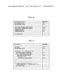 ENCODING DEVICE, DECODING DEVICE, ENCODING METHOD, AND DECODING METHOD diagram and image