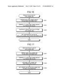 ENCODING DEVICE, DECODING DEVICE, ENCODING METHOD, AND DECODING METHOD diagram and image