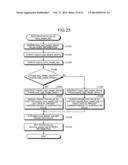 ENCODING DEVICE, DECODING DEVICE, ENCODING METHOD, AND DECODING METHOD diagram and image