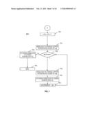 METHOD AND SYSTEM FOR DEBLOCK FILTERING CODED MACROBLOCKS diagram and image