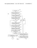 METHOD AND SYSTEM FOR DEBLOCK FILTERING CODED MACROBLOCKS diagram and image