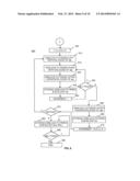 METHOD AND SYSTEM FOR DEBLOCK FILTERING CODED MACROBLOCKS diagram and image