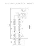 INFORMATION PROCESSING APPARATUS, INFORMATION PROCESSING METHOD, AND     PROGRAM diagram and image