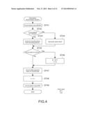 INFORMATION PROCESSING APPARATUS, INFORMATION PROCESSING METHOD, AND     PROGRAM diagram and image