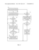 DYNAMIC SKEW CORRECTION IN A MULTI-LANE COMMUNICATION LINK diagram and image