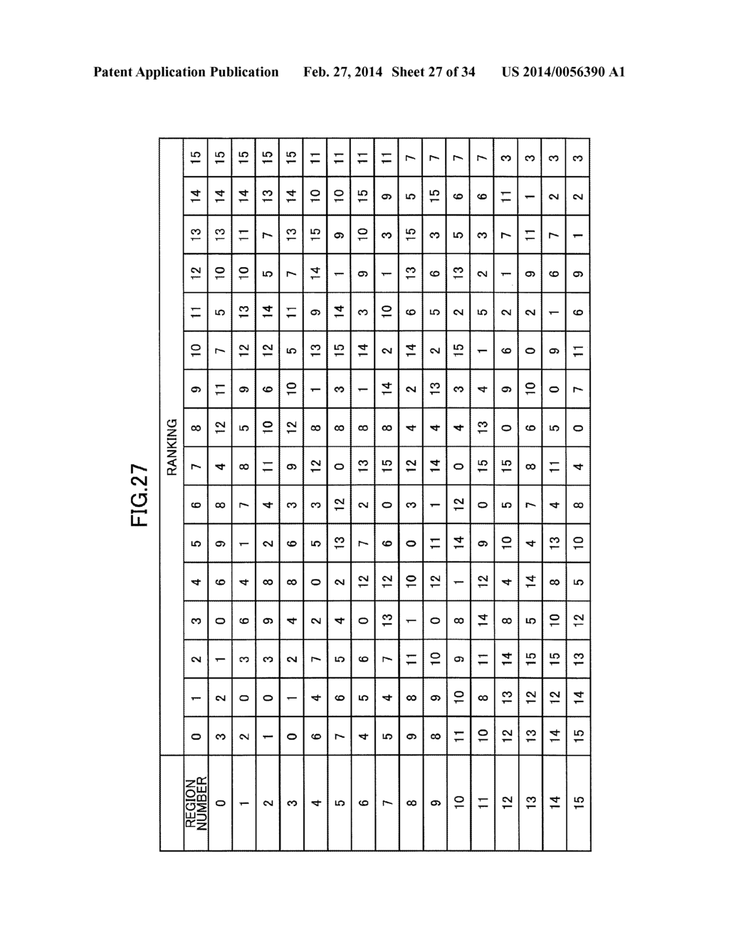 RADIO COMMUNICATION APPARATUS AND SIGNAL PROCESSING METHOD - diagram, schematic, and image 28