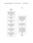 FREQUENCY OFFSET COMPENSATION IMPROVEMENT FOR A LONG TERM EVOLUTION (LTE)     SEARCHER diagram and image