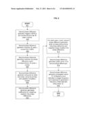 FREQUENCY OFFSET COMPENSATION IMPROVEMENT FOR A LONG TERM EVOLUTION (LTE)     SEARCHER diagram and image