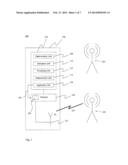 TECHNIQUE FOR AUTOMATIC GAIN CONTROL diagram and image