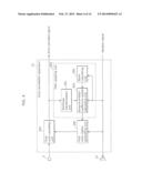 ECHO CANCELLATION APPARATUS, ECHO CANCELLATION METHOD AND COMMUNICATIONS     APPARATUS diagram and image