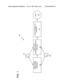 TARGET OBJECT ANGLE DETERMINATION USING MULTIPLE CAMERAS diagram and image