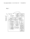 TARGET OBJECT ANGLE DETERMINATION USING MULTIPLE CAMERAS diagram and image