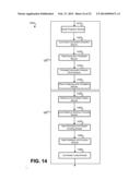 HAND DETECTION, LOCATION, AND/OR TRACKING diagram and image