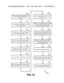 HAND DETECTION, LOCATION, AND/OR TRACKING diagram and image