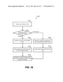 HAND DETECTION, LOCATION, AND/OR TRACKING diagram and image