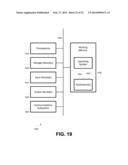 HAND DETECTION, LOCATION, AND/OR TRACKING diagram and image