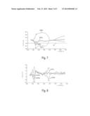 METHOD, SENSOR UNIT AND MACHINE FOR DETECTING  SUGAR TOP  DEFECTS IN     POTATOES diagram and image