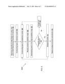 AUTOMATIC BACKGROUND IDENTIFICATION IN VIDEO IMAGES diagram and image