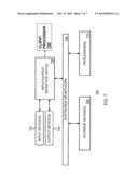 AUTOMATIC BACKGROUND IDENTIFICATION IN VIDEO IMAGES diagram and image