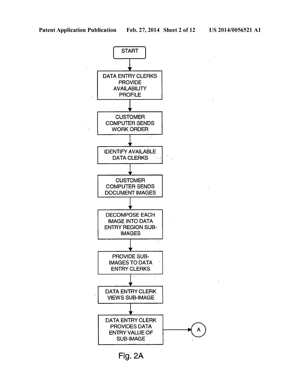 DISTRIBUTED DOCUMENT PROCESSING - diagram, schematic, and image 03