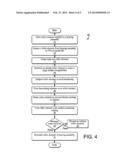 Remanufacturing of Bearings Using Isotropic Finishing and Thin Film     Coatings diagram and image