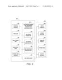 SYSTEMS AND METHODS FOR GENERATING AND DETECTING UNIQUE IDENTIFICATION     SIGNATURES FOR CUSTOMER REPLACEABLE UNITS IN IMAGE FORMING DEVICES diagram and image