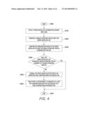 SYSTEMS AND METHODS FOR GENERATING AND DETECTING UNIQUE IDENTIFICATION     SIGNATURES FOR CUSTOMER REPLACEABLE UNITS IN IMAGE FORMING DEVICES diagram and image