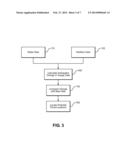 Flood Control Method diagram and image