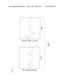 CONTROL TECHNIQUES FOR AN SCR AFTERTREATMENT SYSTEM diagram and image