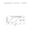 CONJUGATES AND THEIR USES IN MOLECULAR IMAGING diagram and image