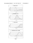 CONJUGATES AND THEIR USES IN MOLECULAR IMAGING diagram and image