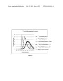 CONJUGATES AND THEIR USES IN MOLECULAR IMAGING diagram and image