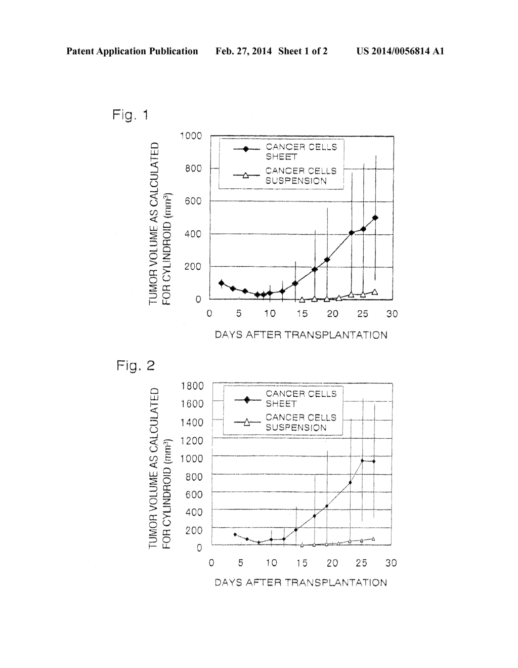 METHOD OF CONSTRUCTING ANIMAL HAVING CANCER CELLS TRANSPLANTED THEREINTO - diagram, schematic, and image 02