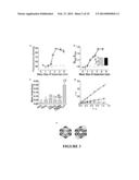 PROCESS FOR DELIVERING ENCAPSULATED NEUTRAL BIOIMAGING MOLECULES, COMPLEX,     AND PROCESS THEREOF diagram and image