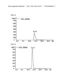 TNFSF SINGLE CHAIN MOLECULES diagram and image