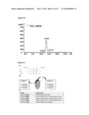 TNFSF SINGLE CHAIN MOLECULES diagram and image