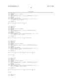 TNFSF SINGLE CHAIN MOLECULES diagram and image