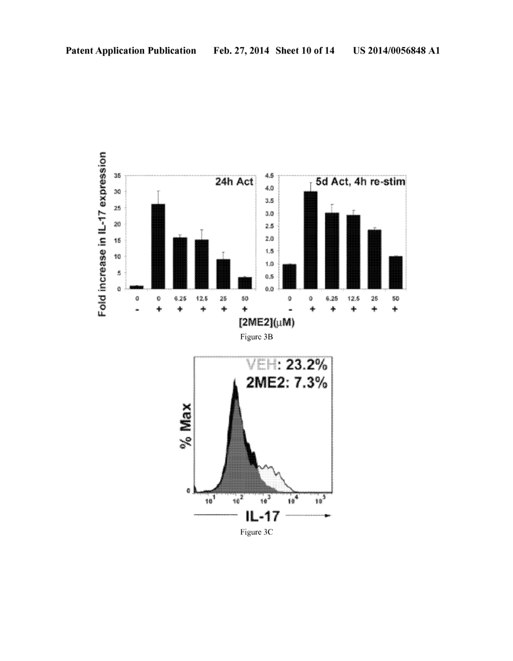 Method for the Treatment of Multiple Sclerosis - diagram, schematic, and image 11