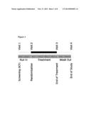 BIFIDOBACTERIUM BIFIDUM STRAINS FOR APPLICATION IN GASTROINTESTINAL     DISEASES diagram and image