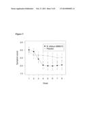 BIFIDOBACTERIUM BIFIDUM STRAINS FOR APPLICATION IN GASTROINTESTINAL     DISEASES diagram and image