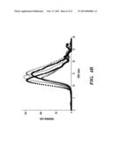 RECOMBINANT FACTOR VIII HAVING INCREASED STABILITY diagram and image