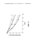 RECOMBINANT FACTOR VIII HAVING INCREASED STABILITY diagram and image