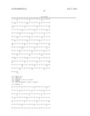 FUSION PROTEINS diagram and image