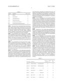 FUSION PROTEINS diagram and image